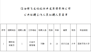 江油博飛文化旅游開發(fā)集團有限公司 關于公開招聘工作人員擬聘人員的公示